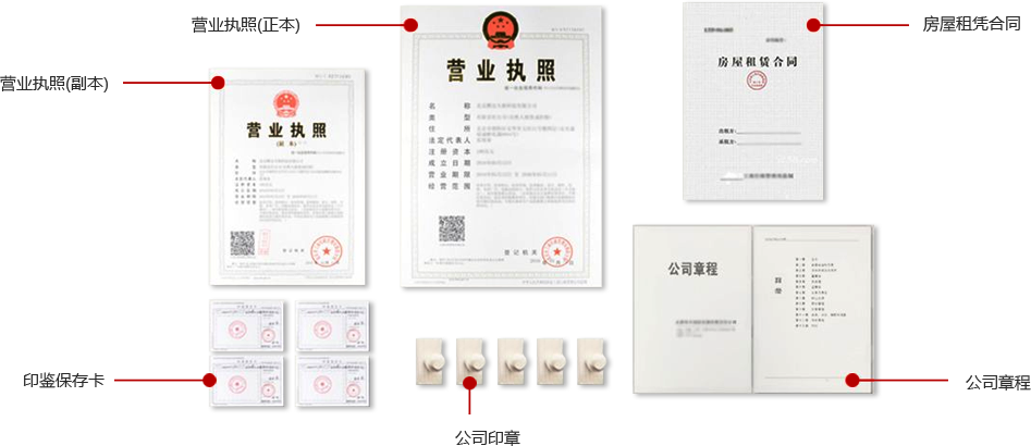注冊完成資料圖片
